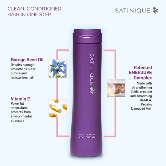 SATINIQUE - 2-in-1 Shampoo & Conditioner - 250ml
